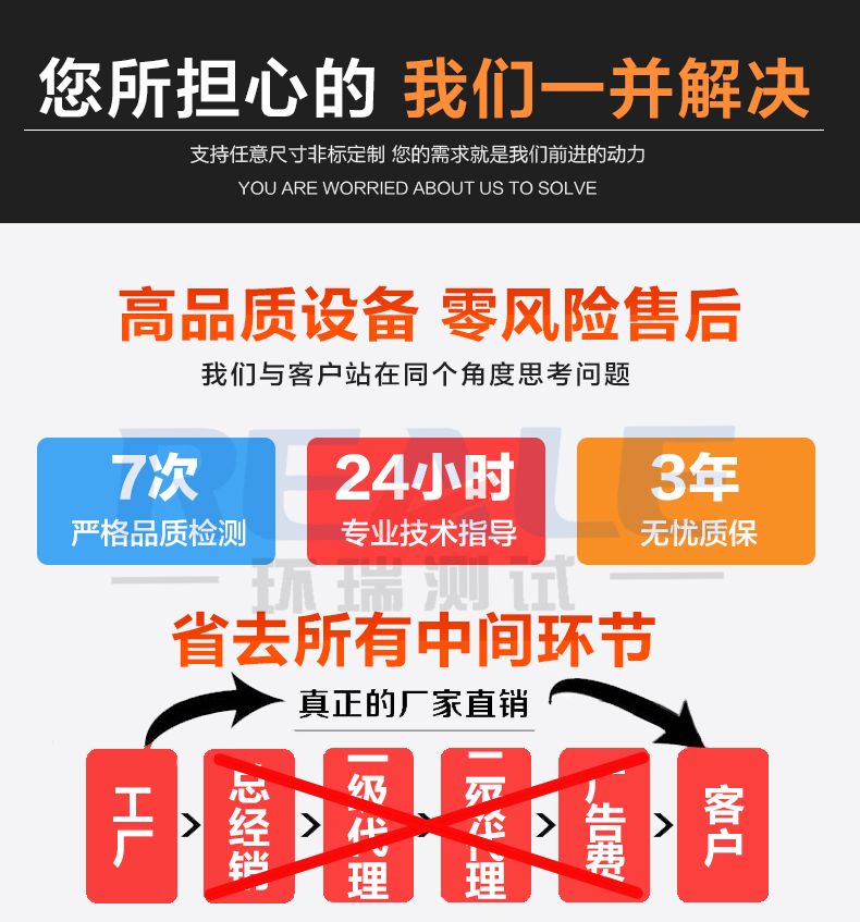 大型恒溫恒濕試驗(yàn)箱廠家優(yōu)勢(shì)